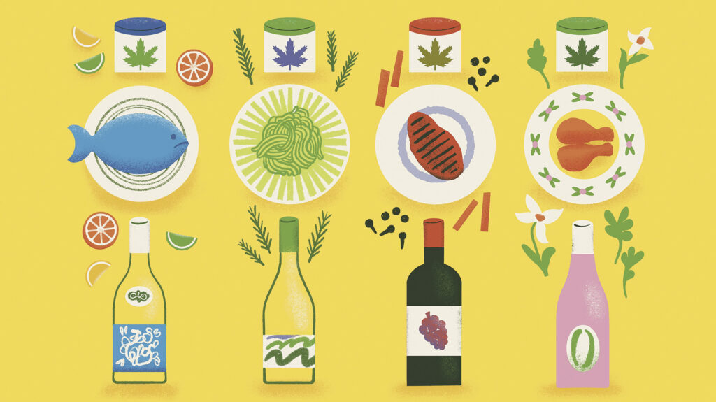 Illustration depicting various plates of food, including fish, vegetables, meat and chicken, with a bottle of wine and aromatic ingrendients below and a container of cannabis and aromatic ingredients above.